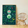 Poster en stickers "Botanique" Poppik