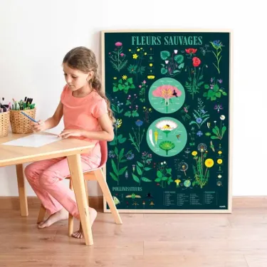 Poster en stickers "Botanique" Poppik