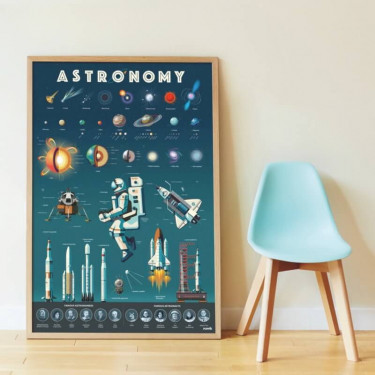 Poster en stickers "Astronomie" Poppik