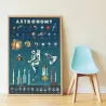 Poster en stickers "Astronomie" Poppik