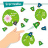 Les grenouilles sauteuses, kit minisuper 'Sophie et Martin'