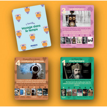 Voyage dans le temps - Jeu de 7 familles OBSERVE Edition