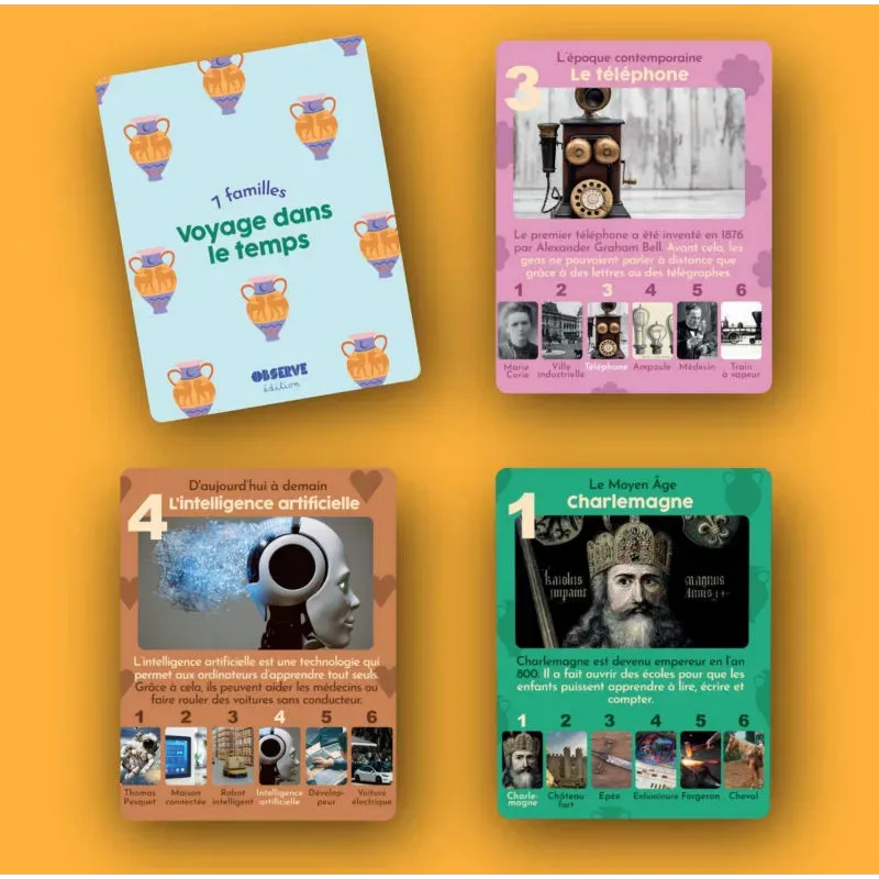 Cartes illustrées sur fond orange: quatre cartes en orientation portrait, présentant des thématiques éducatives et historiques. En haut à gauche, “Voyage dans le temps” bleu clair; en haut à droite “Le téléphone” rose avec appareil ancien; en bas à gauche “L’intelligence artificielle” brune avec visage robot; en bas à droite “Charlemagne” vert émeraude montrant l’empereur et un collage d’images historiques.